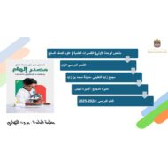 ملخص الوحدة الأولي التفسيرات العلمية العلوم المتكاملة الصف السابع