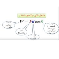 شرح أسئلة هيكل امتحان بالإنجليزي الفيزياء الصف التاسع متقدم