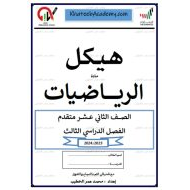 حل تجميع أسئلة هيكل امتحان الرياضيات المتكاملة الصف الثاني عشر متقدم