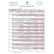 التربية الإسلامية الامتحان التكويني للصف الثامن