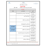 الخطة الفصلية للفصول الدراسية الثلاثة 2020-2021 الصف الأول مادة التربية الإسلامية