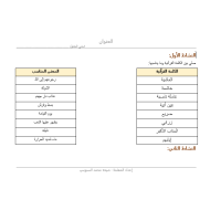 التربية الإسلامية ورقة عمل للصف الرابع