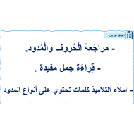 بوربوينت درس مراجعة الحروف والمدود للصف الثاني مادة اللغة العربية