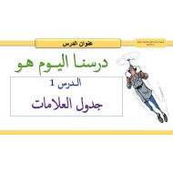 حل درس جدول العلامات الرياضيات المتكاملة الصف الأول - بوربوينت