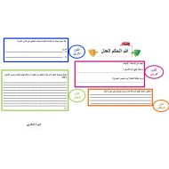 ورقة عمل درس الله الحكم التربية الإسلامية الصف الخامس - بوربوينت