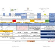 الخطة الدرسية اليومية أحوال العرب قبل الإسلام الدراسات الإجتماعية والتربية الوطنية الصف السابع