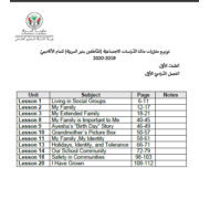 الدراسات الإجتماعية والتربية الوطنية توزيع المقررات لغير الناطقين باللغة العربية للصف الأول - التاسع