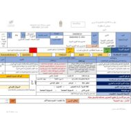 الخطة الدرسية اليومية تضاريس شبه الجزيرة العربية الدراسات الإجتماعية والتربية الوطنية الصف السابع