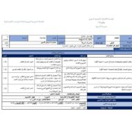 الخطة الدرسية اليومية حضارات الوطن العربي الدراسات الإجتماعية والتربية الوطنية الصف الخامس