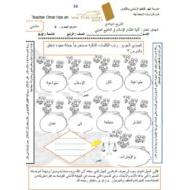 ورقة عمل انتشار الإسلام في منطقة الإمارات الدراسات الإجتماعية والتربية الوطنية الصف الرابع