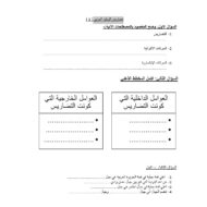 ورقة عمل تضاريس الوطن العربي الدراسات الإجتماعية والتربية الوطنية الصف السابع