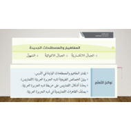 حل درس تضاريس شبه الجزيرة العربية الدراسات الإجتماعية والتربية الوطنية الصف السابع - بوربوينت