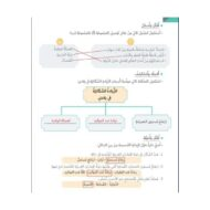 الدراسات الإجتماعية والتربية الوطنية درس (السكان في دولة الإمارات العربية المتحدة) للصف الرابع مع الإجابات