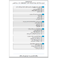 التربية الإسلامية أوراق عمل (اختيار من متعدد) للصف العاشر