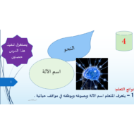 اللغة العربية بوربوينت (اسم الآلة) للصف الحادي عشر مع الإجابات