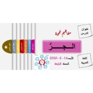 درس الجر اللغة العربية الصف الثاني عشر - بوربوينت