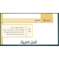 اللغة العربية بوربوينت (الجزر العربية) للصف الثامن مع الإجابات