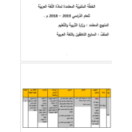 اللغة العربية الخطة السنوية السنوية 2018 -2019 للصف السابع