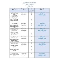 الخطة الفصلية الفصل الدراسي الثاني اللغة العربية الصف الخامس