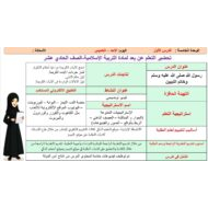 الخطة الفصلية الفصل الدراسي الثالث التربية الإسلامية الصف الحادي عشر - بوربوينت