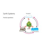 حل أوراق عمل Earth Systems العلوم المتكاملة الصف الخامس - بوربوينت