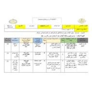 الخطة الدرسية اليومية الرفق خير التربية الإسلامية الصف الخامس