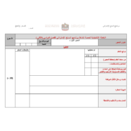 الخطة التنفيذية لحصة نشاط برنامج السنع الإماراتي الفصل الدراسي الثاني فارغ الصف الأول إلى الثاني عشر مادة السنع الإماراتي
