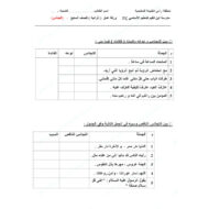 اللغة العربية ورقة عمل (الجناس) للصف السابع