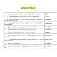 حل ورقة عمل Vocabulary Review العلوم المتكاملة الصف الخامس