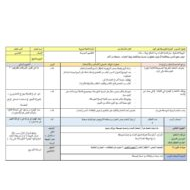 الخطة الدرسية اليومية الهمزة المتوسطة على الياء اللغة العربية الصف الخامس