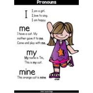 اللغة الإنجليزية شرح (Pronouns) للصف الثاني