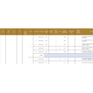 الخطة الفصلية اللغة الإنجليزية الصف السابع الفصل الدراسي الثالث 2023-2024