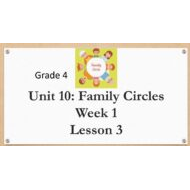 حل درس Unit 10 Lesson 3 اللغة الإنجليزية الصف الرابع - بوربوينت