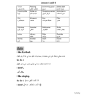 اللغة الإنجليزية شرح (Lesson 1 unit 9) للصف الثالث