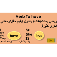 درس Verb To have الصف الثاني مادة اللغة الإنجليزية - بوربوينت