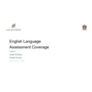 Coverage grammar & functional language Level 3.2 اللغة الإنجليزية الصف الخامس عام والصف السادس Access - بوربوينت