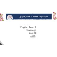 مراجعة عامة لهيكل الامتحان اللغة الإنجليزية الصف السادس - بوربوينت