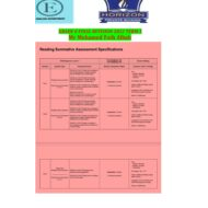 أوراق عمل FINAL REVISION حسب هيكل امتحان اللغة الإنجليزية الصف الثامن