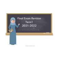 مراجعة Final Exam Revision اللغة الإنجليزية الصف السابع - بوربوينت