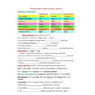 أوراق عمل Final Exam Maze Practice اللغة الإنجليزية الصف السابع