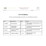 Unit 6 Vocabulary اللغة الإنجليزية الصف التاسع