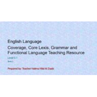 مواصفات Grammar and Functional Language اللغة الإنجليزية الصف الثامن - بوربوينت
