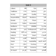 معاني كلمات Unit 3 اللغة الإنجليزية الصف الثامن