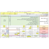 الخطة الدرسية اليومية بلا قبعة اللغة العربية الصف الثاني - بوربوينت