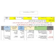 الخطة الدرسية اليومية سورة الفلق التربية الإسلامية الصف الرابع