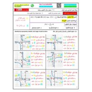 حل ورقة عمل تمثيل دوال المقلوب بيانيا الرياضيات المتكاملة الصف الحادي عشر عام