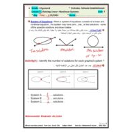 حل أوراق عمل Solving Linear –Nonlinear Systems الرياضيات المتكاملة الصف الثاني عشر عام