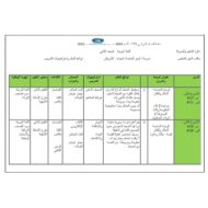 الخطة الفصلية للفصل الدراسي الثالث اللغة العربية الصف الثاني