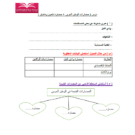 الدراسات الإجتماعية والتربية الوطنية أوراق عمل (حضارات الوطن العربي -حضارة دلمون وماجان) للصف الخامس