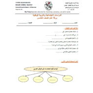 الدراسات الإجتماعية والتربية الوطنية ورقة عمل (عوامل قيام الحضارة) للصف الخامس